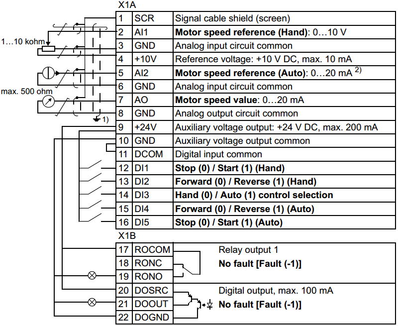 schemat ABB ACS355-03E-03A3-4 1,1kW 400V z filtrem
