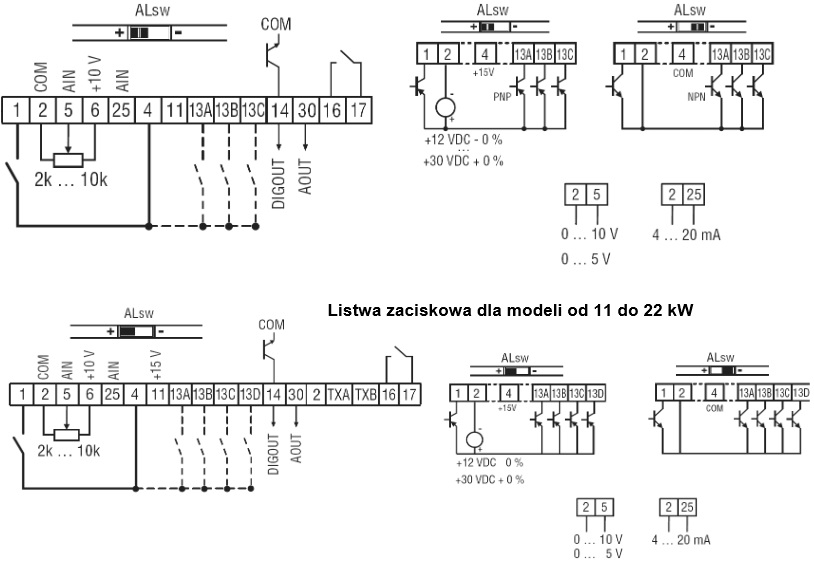 schemat LENZE ESV371N02YXB 0,37 kW 230V IP31