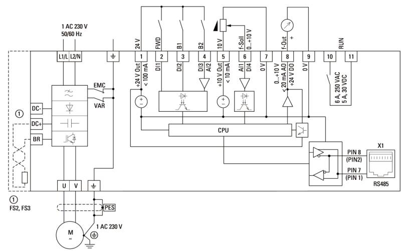 schemat DC1-S24D3FN-A20N 0,37 kW 1F230V/1F230V z filtrem EMC