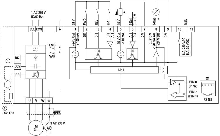schemat DC1-127D0FN-A20N 1,5 kW 230V z filtrem EMC